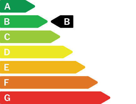 Certificado Energetico