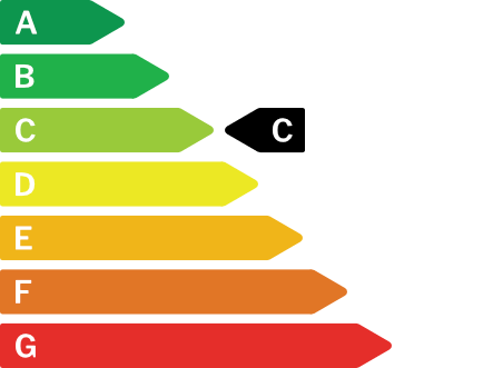 Certificado Energetico