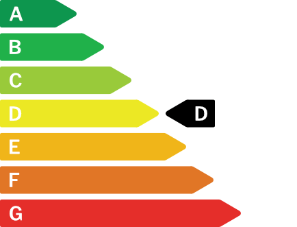 Certificado Energetico