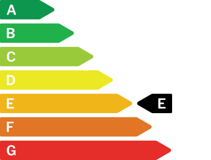 Certificado Energetico